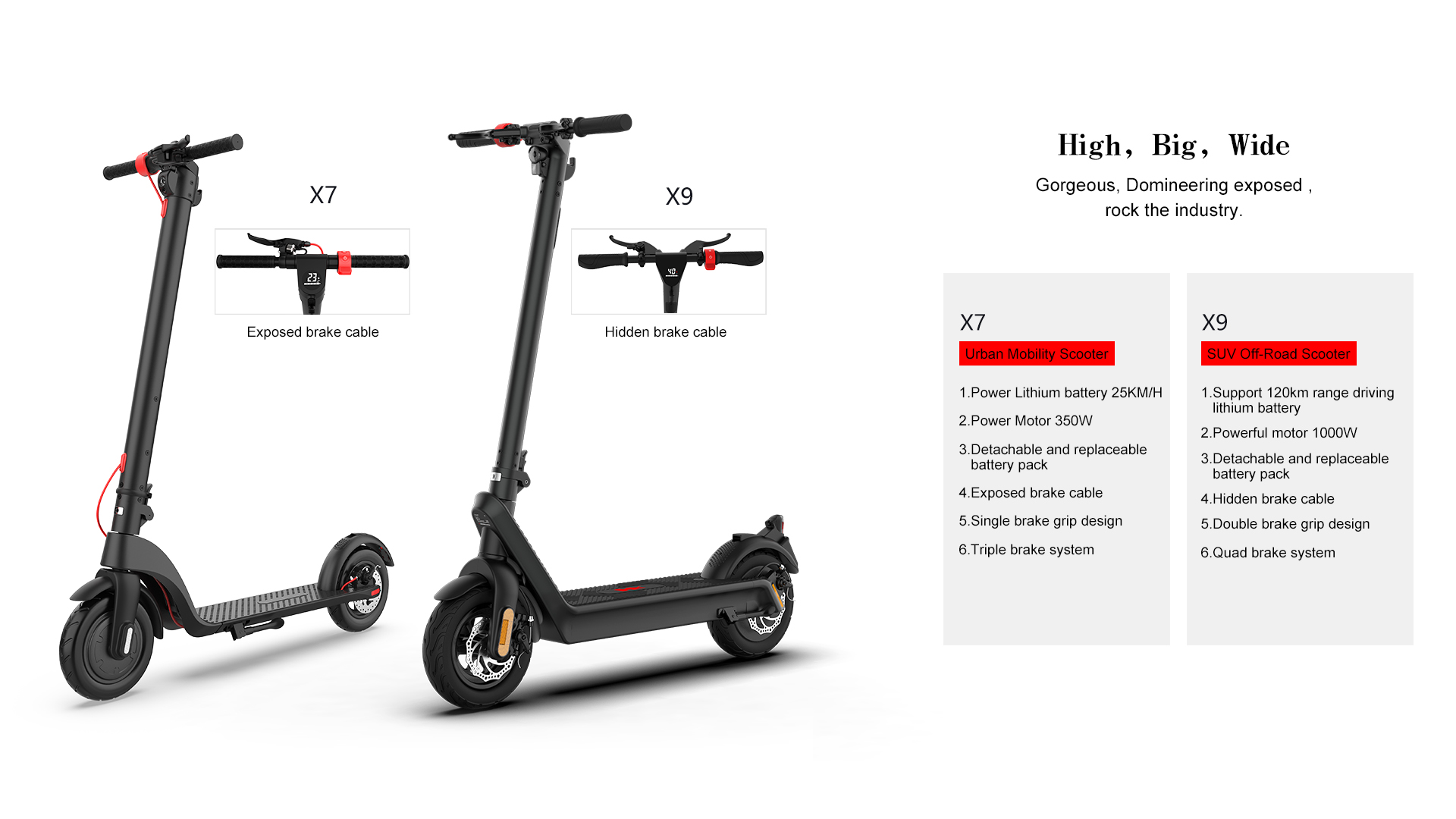 Mingbao X9 Two Wheels Portable Scooter Off Road Foldable Adult Electric